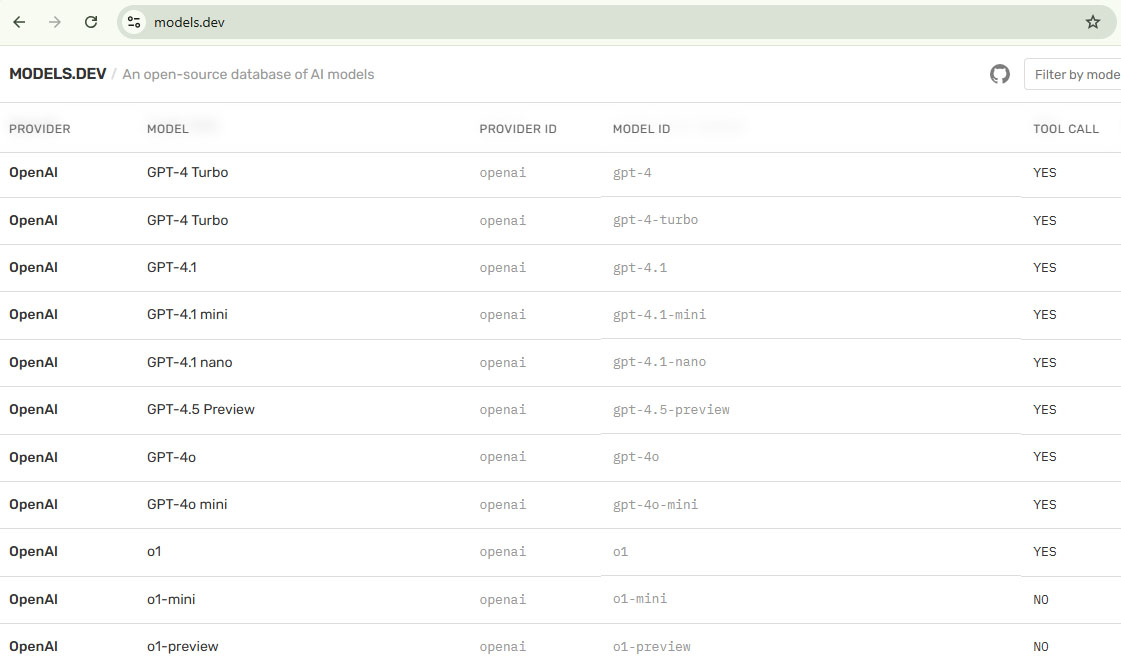 Screenshot of models.dev website where you can find an updated list of all AI models.