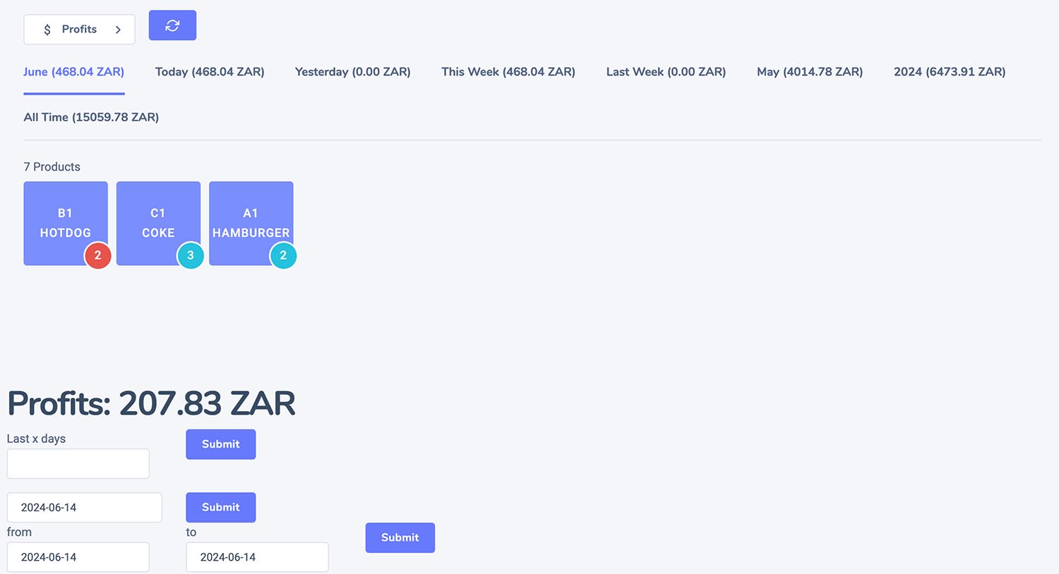 ClientAgent Sales Dashboard showing real-time profit tracking, date filtering, and product sales breakdown