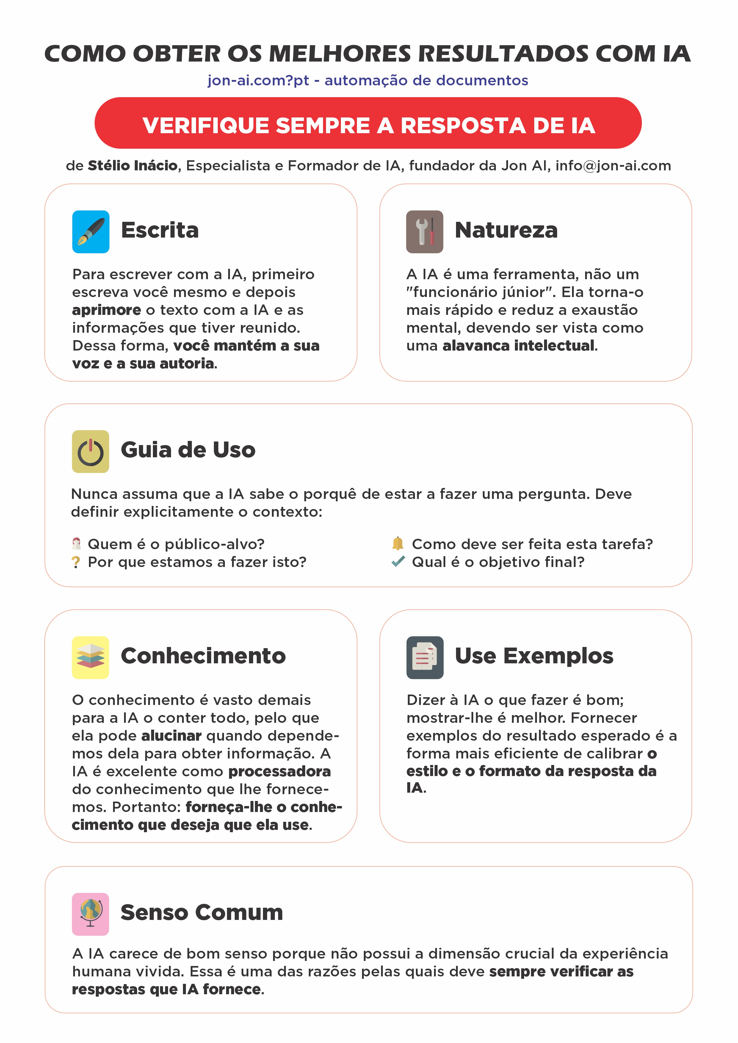 Infográfico de como usar a IA